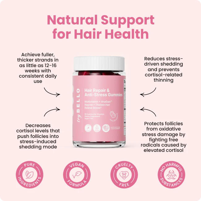 Hair Repair & Anti-Stress Gummies - Image 4
