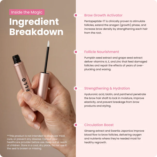 Bello Eyebrow Serum - Image 3