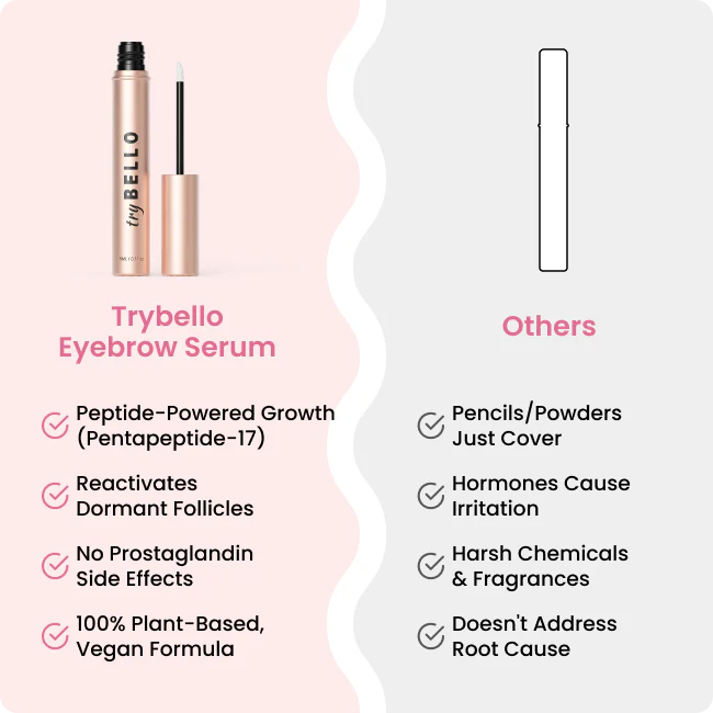 Bello Eyebrow Serum - Image 5