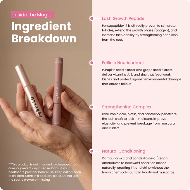 Trybello 2-in-1 Eyelash Growth Serum + Mascara Dual Wand - Image 3