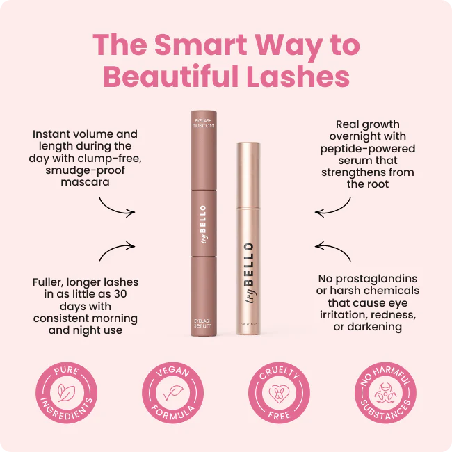 Trybello 2-in-1 Eyelash Growth Serum + Mascara Dual Wand - Image 4