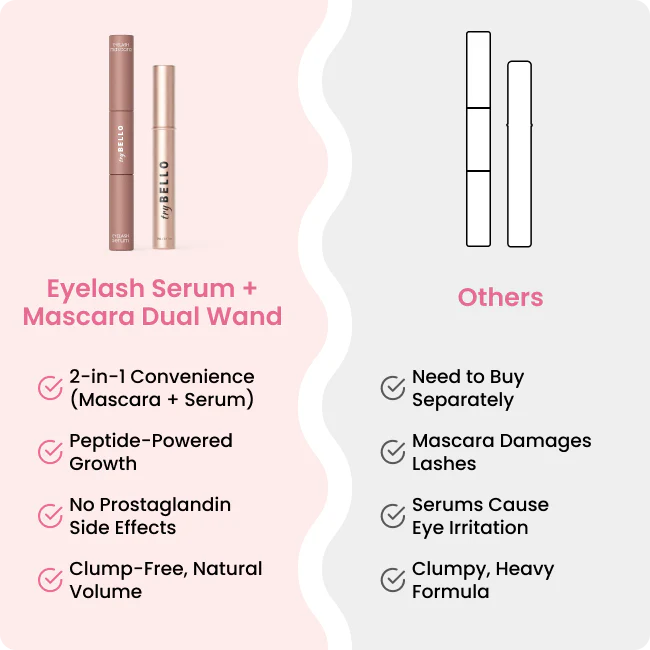 Trybello 2-in-1 Eyelash Growth Serum + Mascara Dual Wand - Image 5