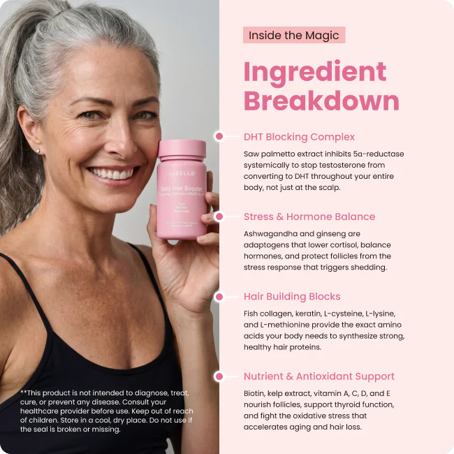 Bello Hair Booster Capsules - Image 3