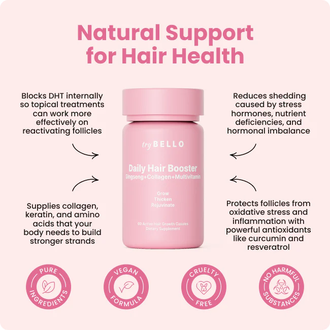 Bello Hair Booster Capsules - Image 4