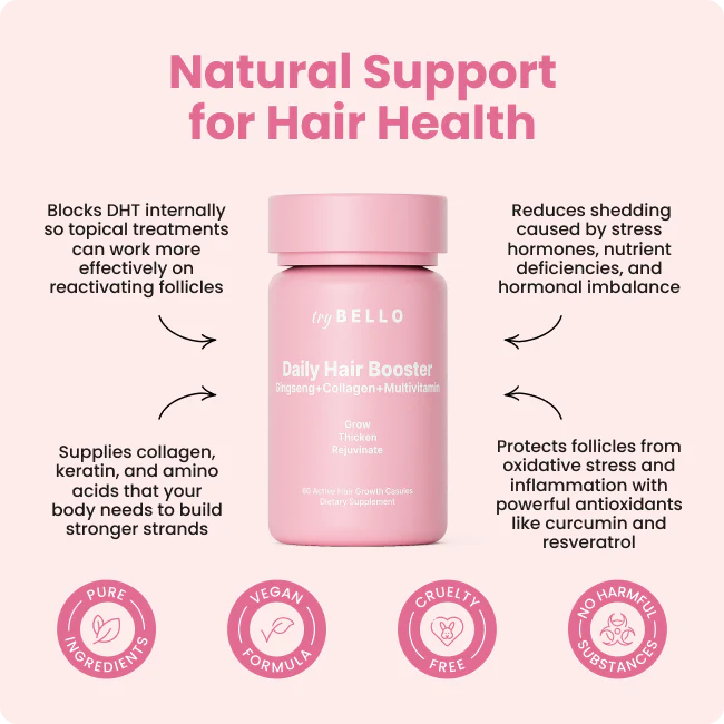 Bello Hair Booster Capsules BOGO - Image 5