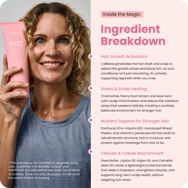 Bello Hair Growth Conditioner BOGO - Image 4