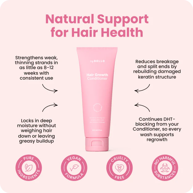 Bello Hair Growth Conditioner BOGO - Image 5