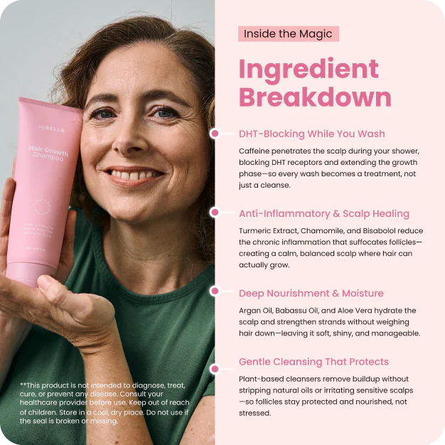 Bello Hair Growth Shampoo BOGO - Image 4