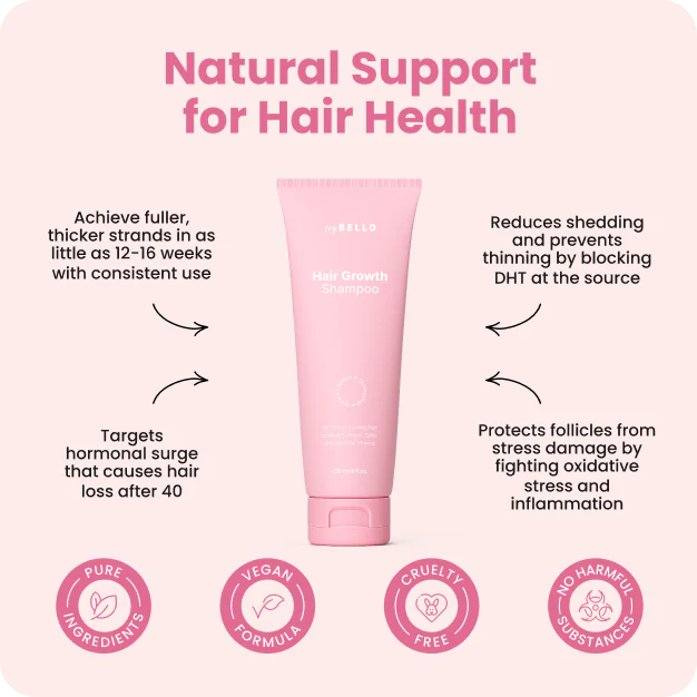 Bello Hair Growth Shampoo BOGO - Image 5