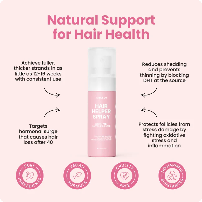 Bello Hair Helper Spray BOGO - Image 5
