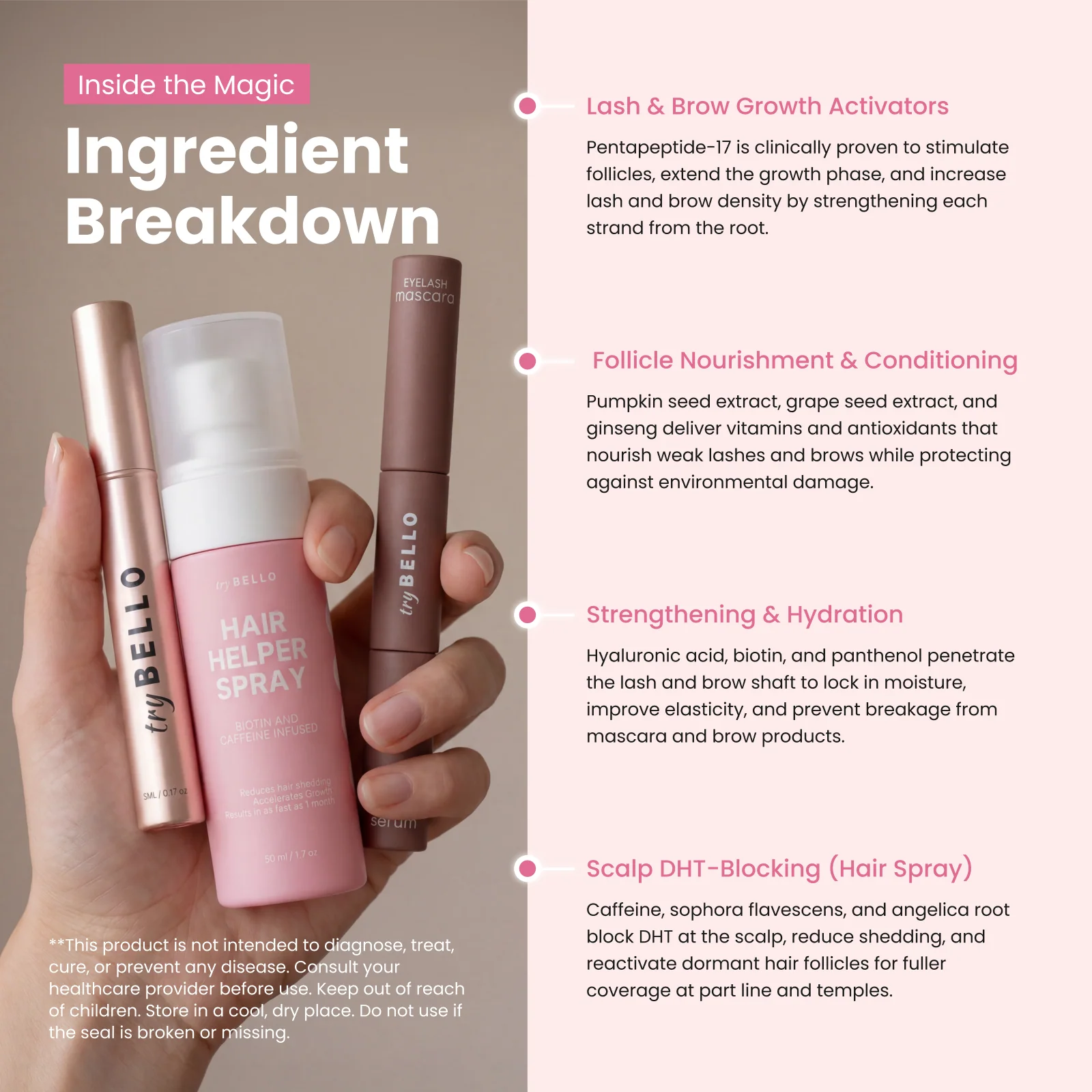 Lash-Brow-Hair-Mascara All-in-One Bundle - Image 3