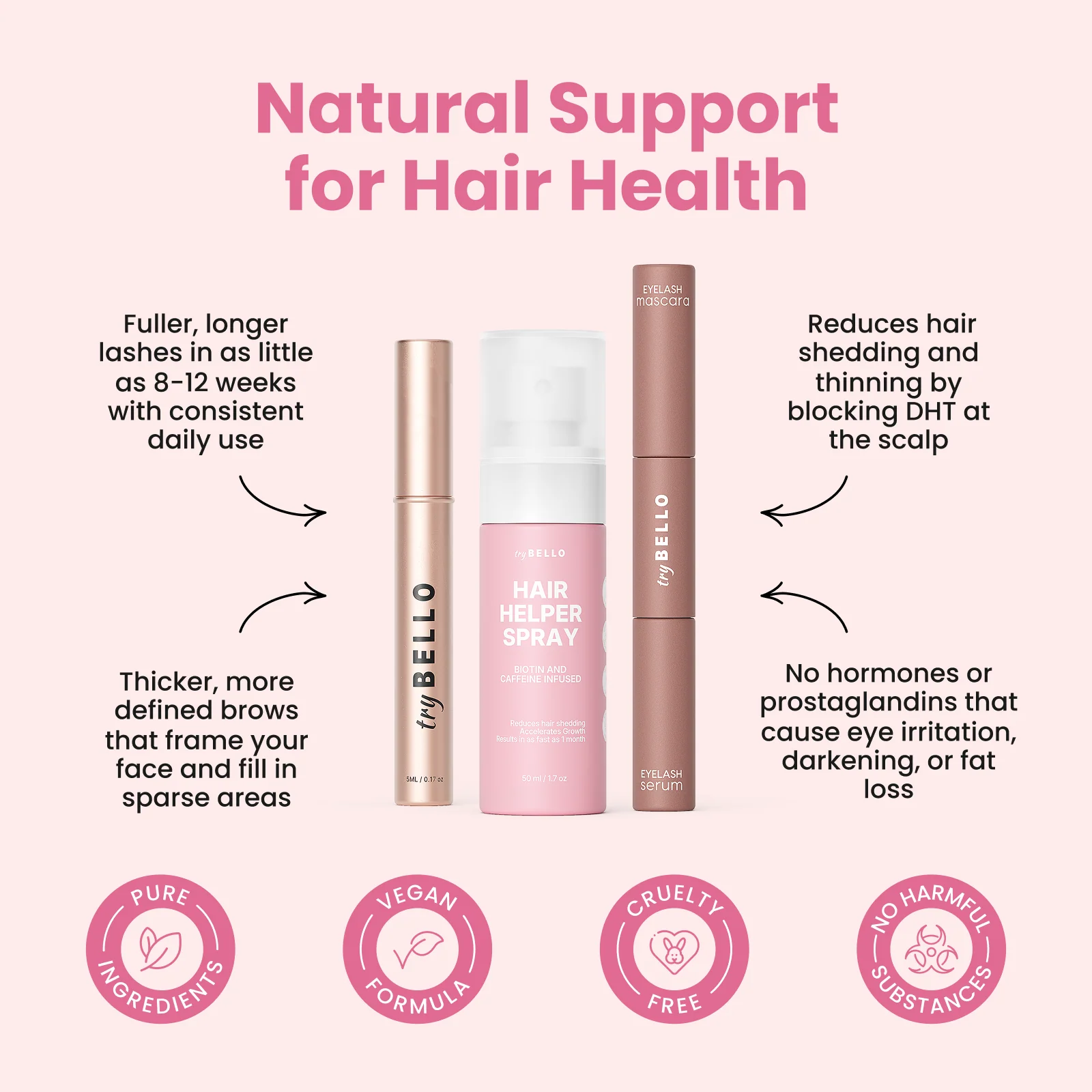 Lash-Brow-Hair-Mascara All-in-One Bundle - Image 5