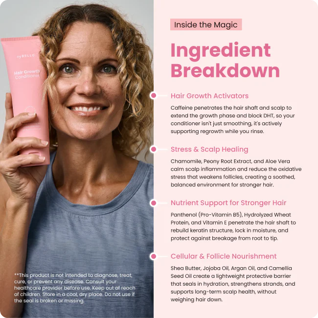 TryBello Hair Growth Conditioner - Image 3