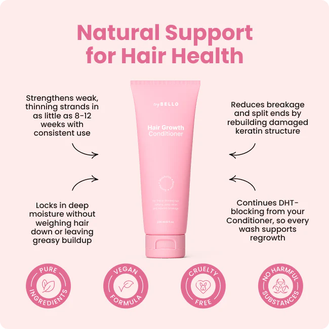 TryBello Hair Growth Conditioner - Image 4