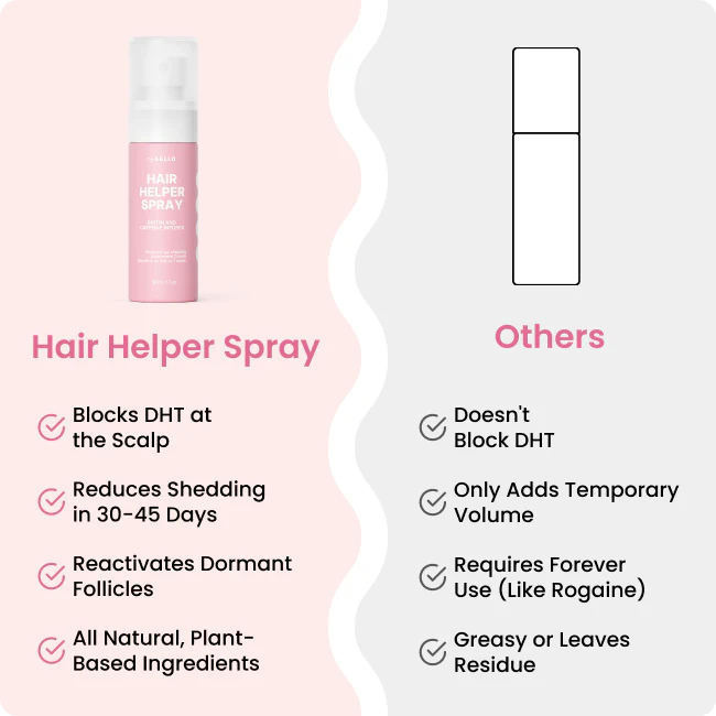 TryBello Hair Helper Spray - Image 5